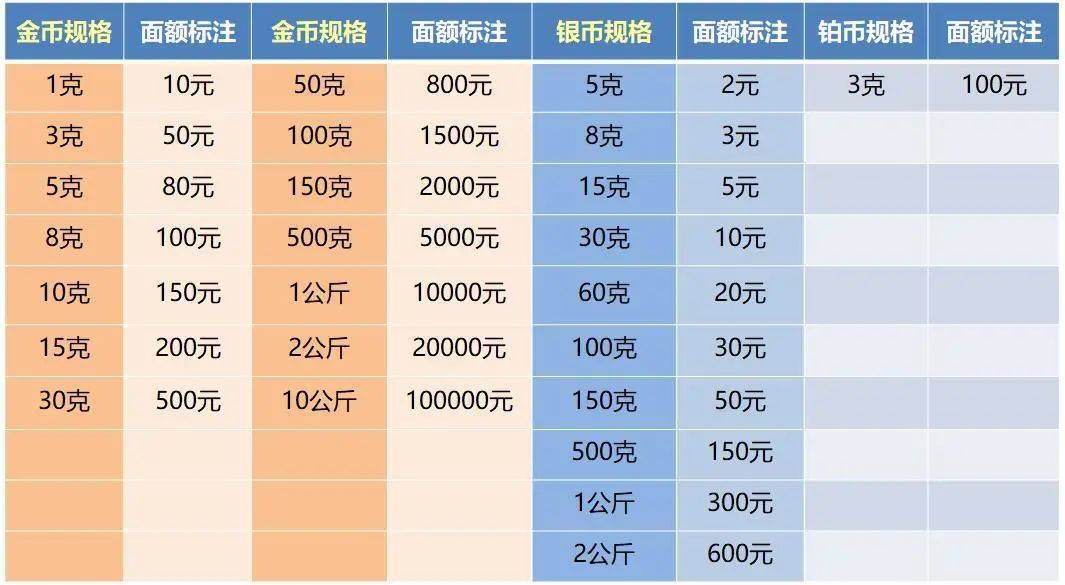 新奥好彩免费资料查询,广泛的关注解释落实热议_纪念版3.866