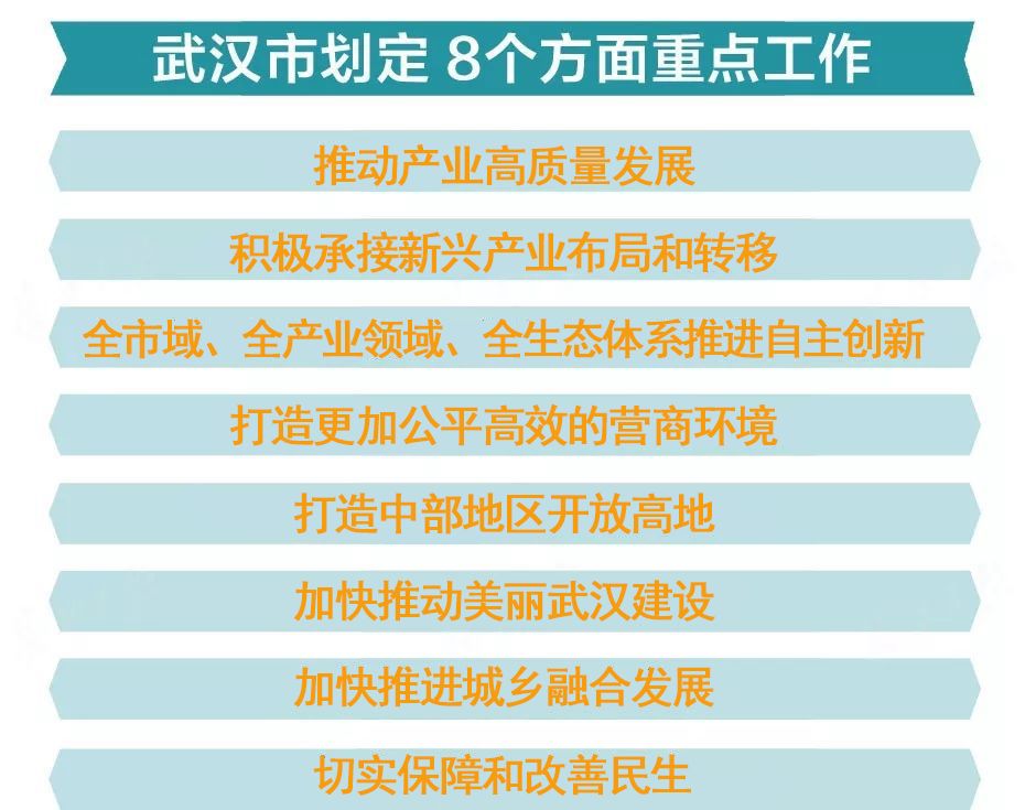 2024年正版资料免费大全澳门,最佳精选解释落实_粉丝版335.372