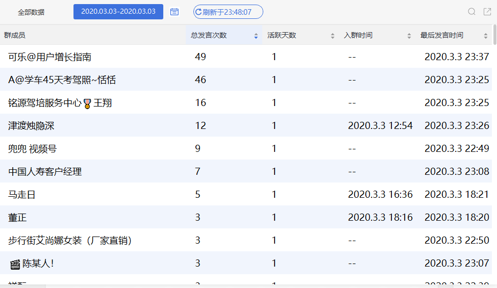 澳门一码中精准一码的投注技巧分享,全面解答解释落实_win305.210