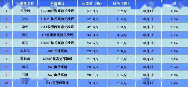 2024年开码结果澳门开奖,广泛的关注解释落实热议_极速版39.78.58