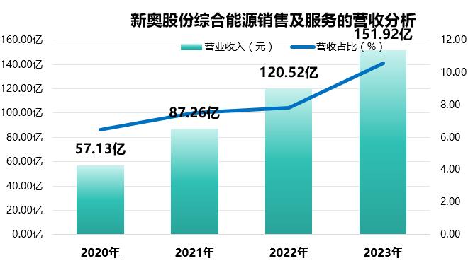 25049.0cm新奥彩,涵盖了广泛的解释落实方法_HD38.32.12