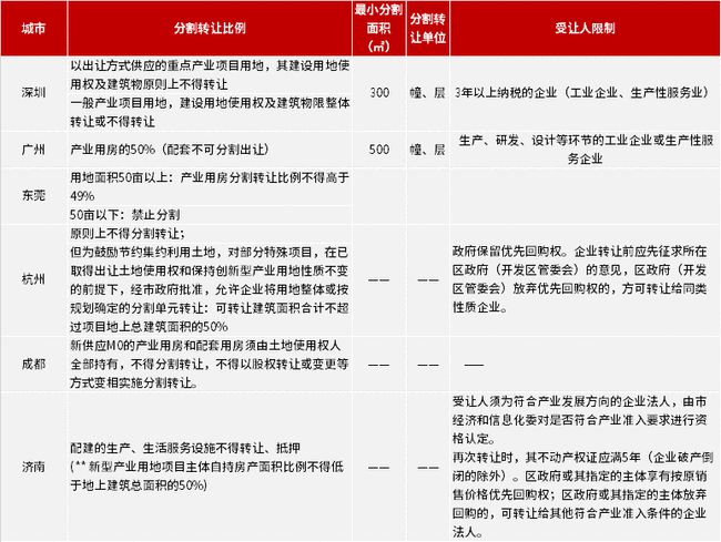 新澳天天开奖资料大全最新开奖结果今天,最佳精选解释落实_HD38.32.12