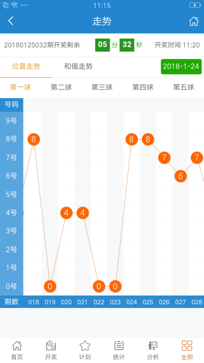 0149775cσm查询,澳彩资料,准确资料解释落实_粉丝版335.372