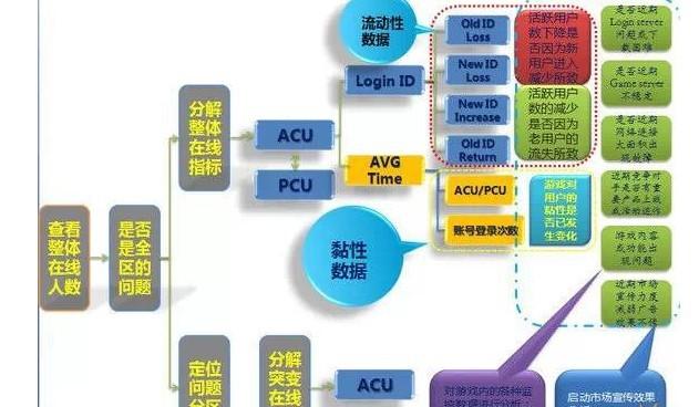 2024今晚澳门开特马,数据驱动执行方案_3DM38.30.79