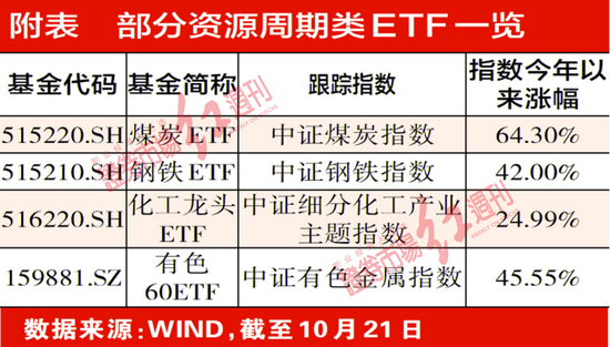 新澳门三中三码精准100%,涵盖了广泛的解释落实方法_专业版2.288