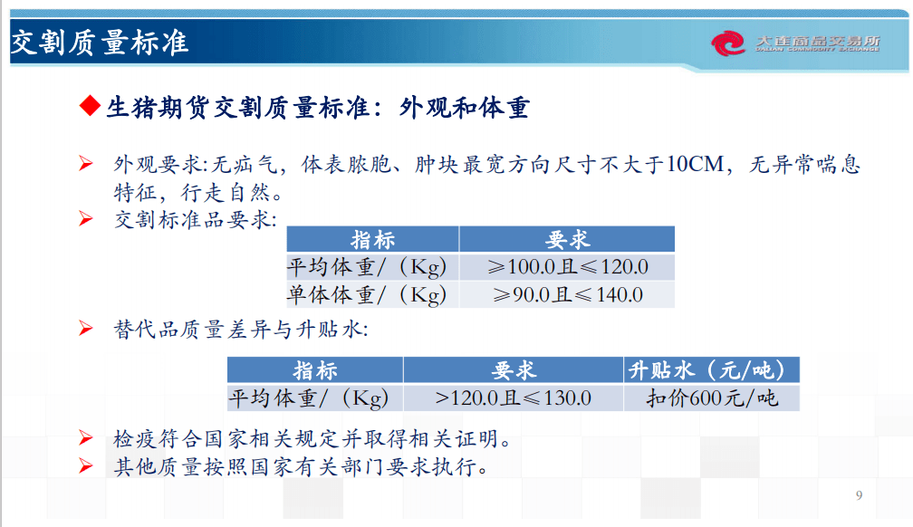 一码一肖100%的资料,具体操作步骤指导_游戏版256.183