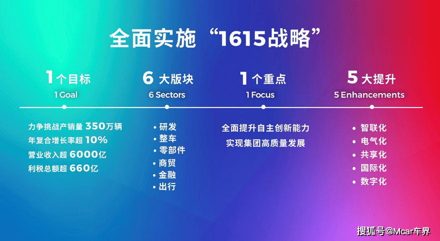 新澳门天天开结果,实用性执行策略讲解_win305.210