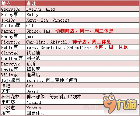 2024全年资料免费大全,科学化方案实施探讨_工具版6.166