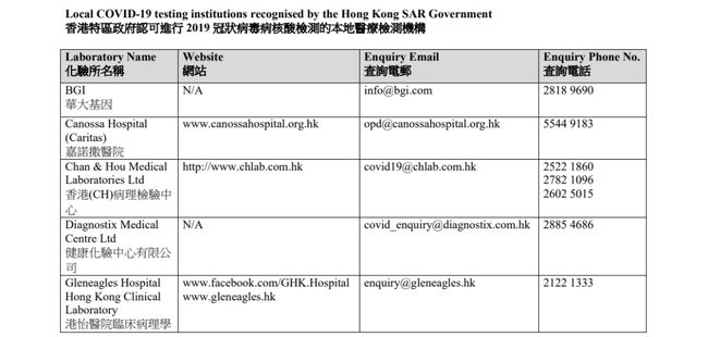 香港最准的资料免费公开,经济性执行方案剖析_粉丝版335.372