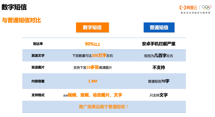 1动物世界管家婆新澳门,全面理解执行计划_轻量版2.282