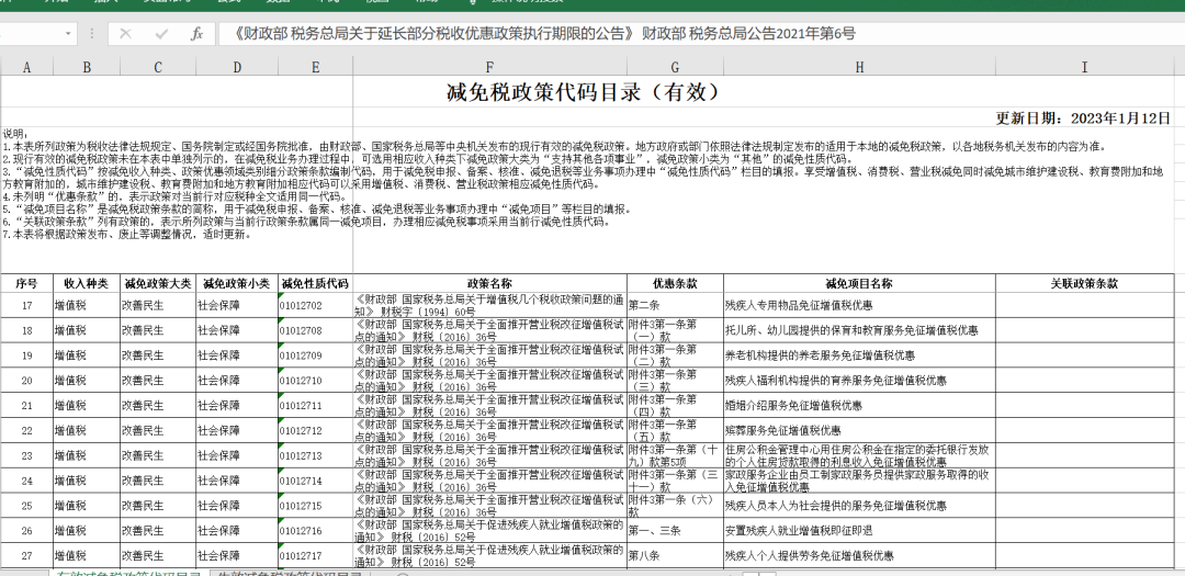 新澳2024年精准资料期期公开不变,功能性操作方案制定_HD38.32.12