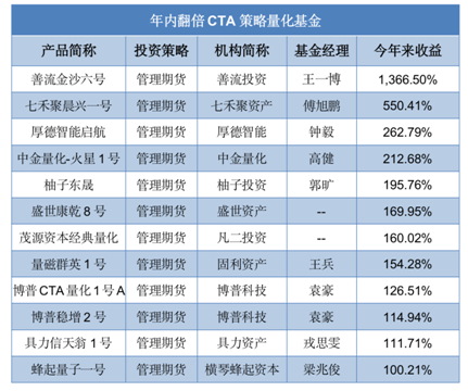 今晚新澳门特马开什么生肖,收益成语分析落实_专业版8.713