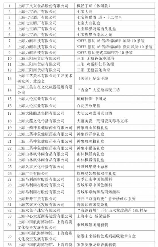 2024资料大全正版资料,准确资料解释落实_标准版1.292