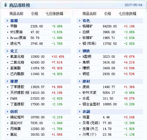 新澳天天开奖资料大全最新54期,数据资料解释落实_Android256.183