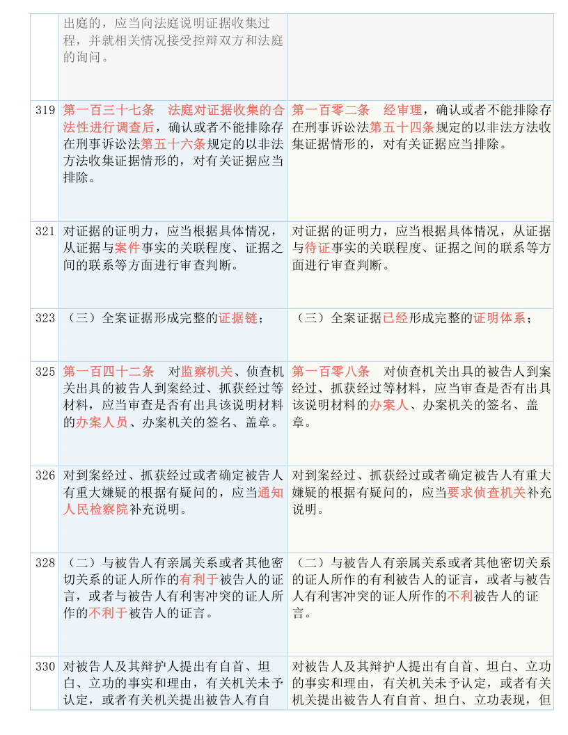 管家婆六肖精选大全,决策资料解释落实_纪念版3.888