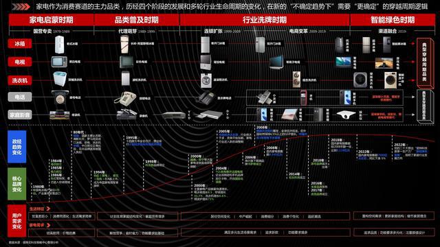 澳门广东会资料com,市场趋势方案实施_精简版9.782