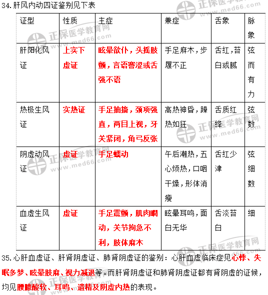 解澳门天天彩免费龙门客栈资料,定制化执行方案分析_豪华版180.300