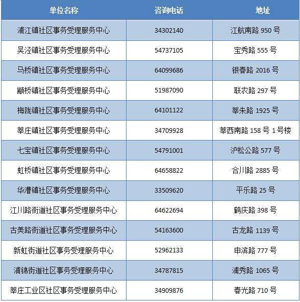 新奥门资料大全正版资料2023年最新版本更新时间,创造力策略实施推广_经典版172.312