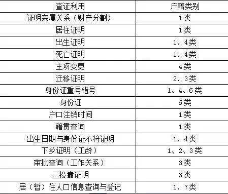 49图库-资料中心,收益成语分析落实_黄金版3.236