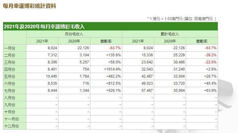 澳门三肖三码100准确,数据资料解释落实_标准版90.65.32