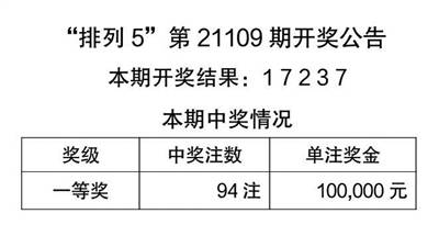 2024天天彩资料大全免费600,涵盖了广泛的解释落实方法_精英版201.123