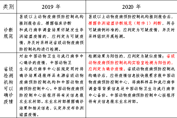 2024澳门开奖结果,涵盖了广泛的解释落实方法_3DM7.239