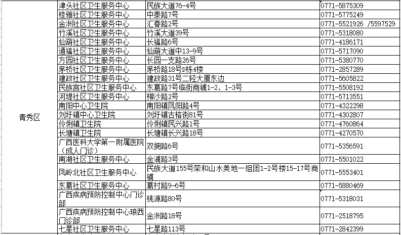 一码一肖100准打开,最新热门解答落实_娱乐版305.210