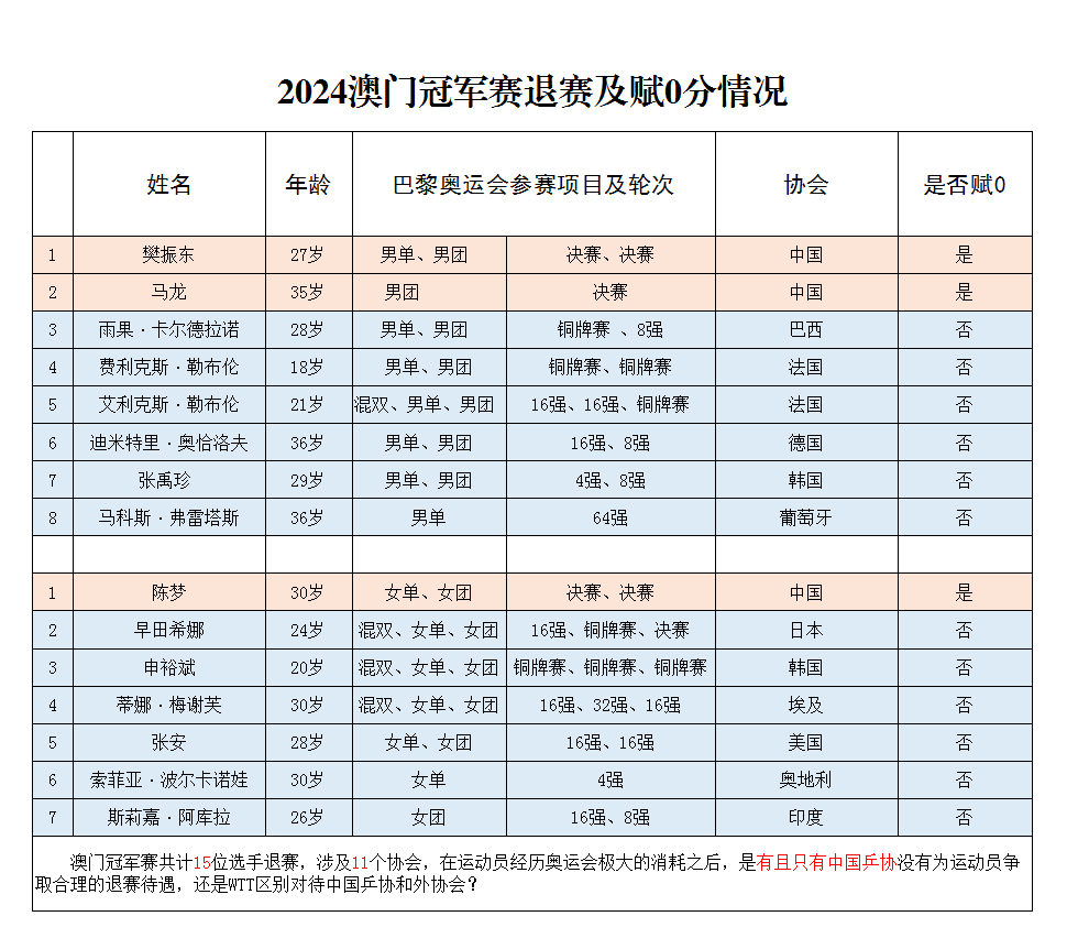 2024年澳门开马结果,高度协调策略执行_标准版90.65.32