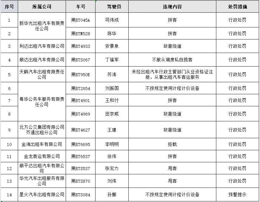 2024免费资料精准一码,经济性执行方案剖析_标准版90.65.32