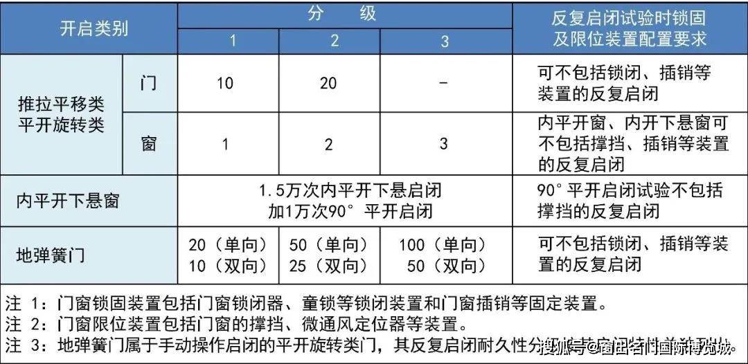 新门内部资料精准大全,最新答案解释落实_影像版1.667