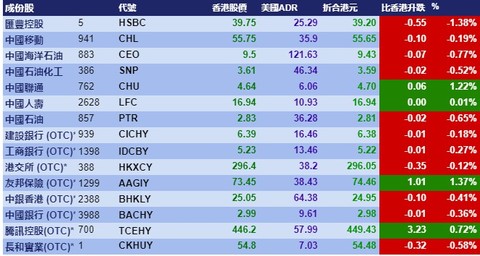 2024新奥全年免费资料,效率资料解释落实_升级版6.33