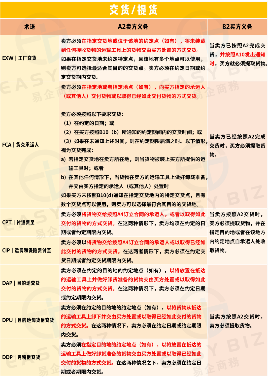 2024年最新奥马免费资料,广泛的解释落实方法分析_3DM36.30.79