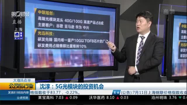 7777788888,澳门,最佳精选解释落实_娱乐版305.210