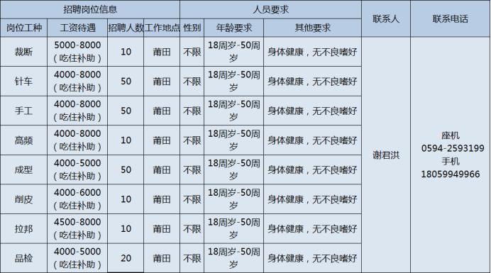 增城荔城万达最新招聘,增城万达招聘信息最新招聘