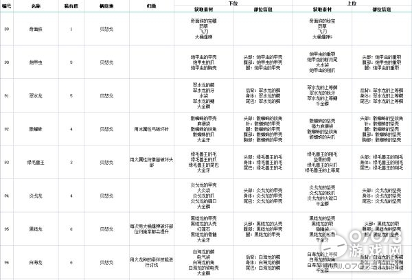 2024新奥正版资料免费提拱,互动性执行策略评估_标准版90.65.32