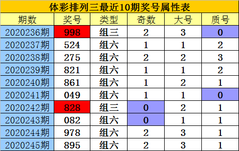 二四六香港管家婆期期准资料大全一,效率资料解释落实_Android256.183