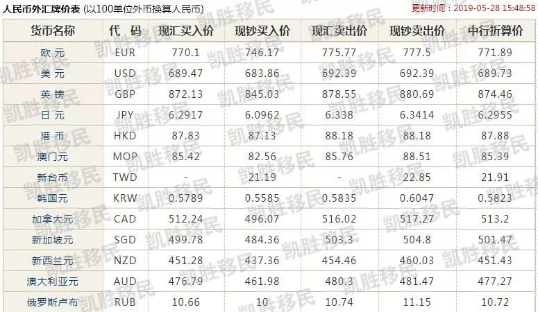 澳门一码一肖一待一中广东,定制化执行方案分析_HD38.32.12