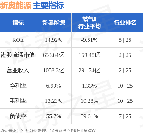 2024新奥今晚开什么号,正确解答落实_升级版9.123