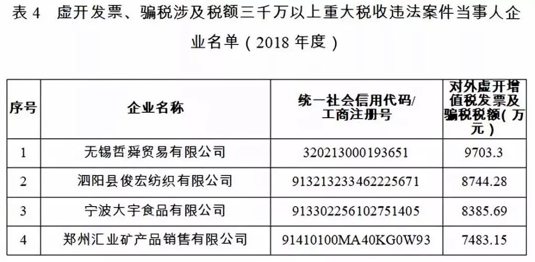 2024新奥彩免费资料长期公开,经济性执行方案剖析_试用版7.236