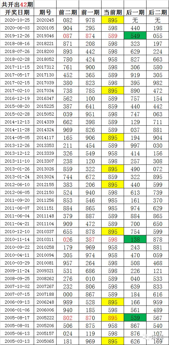 246天天天彩天好彩用户评价,具体操作步骤指导_试用版7.236