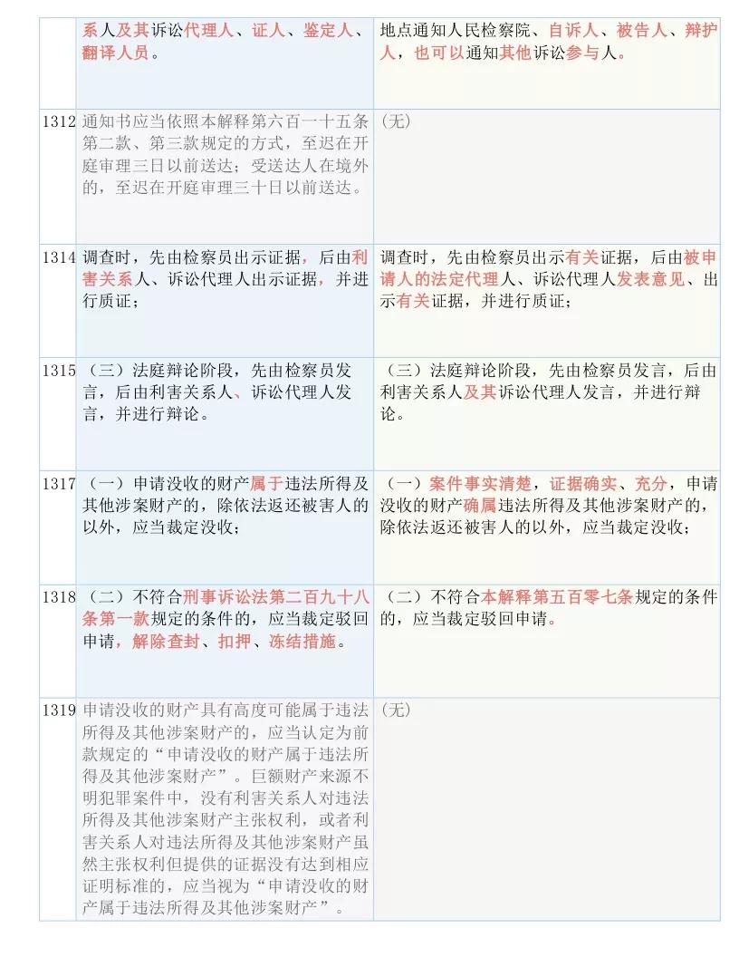 新澳精准资料免费提供4949期,决策资料解释落实_豪华版3.287