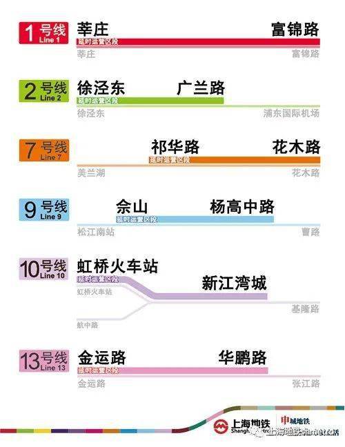 新澳天天开奖资料大全最新54期开奖结果,互动性执行策略评估_win305.210