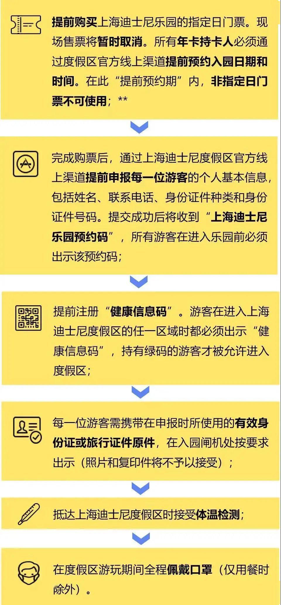 新澳门六开奖号码记录14期,涵盖了广泛的解释落实方法_精简版105.220