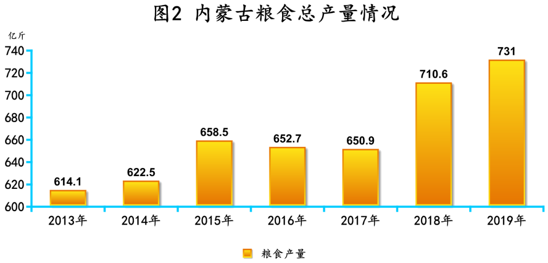 2024年新奥正版资料免费大全184期管家婆,经济性执行方案剖析_精英版201.123