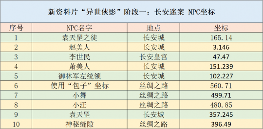 新奥长期免费资料大全三肖,平衡性策略实施指导_豪华版180.300