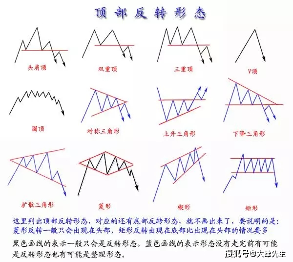 新奥门特免费资料大全管家婆,绝对经典解释落实_Android258.183