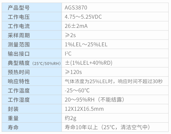 奥门彩资料大全最新版本更新内容,广泛的解释落实支持计划_精简版105.220