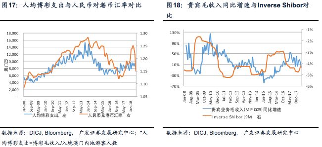 2024澳门原材料1688大全,数据资料解释落实_3DM38.30.79