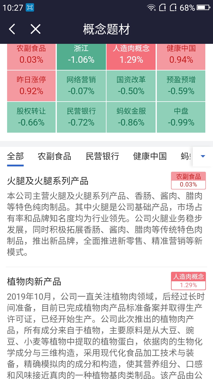 2024澳门特马今晚开浆,标准化实施程序解析_创意版2.362