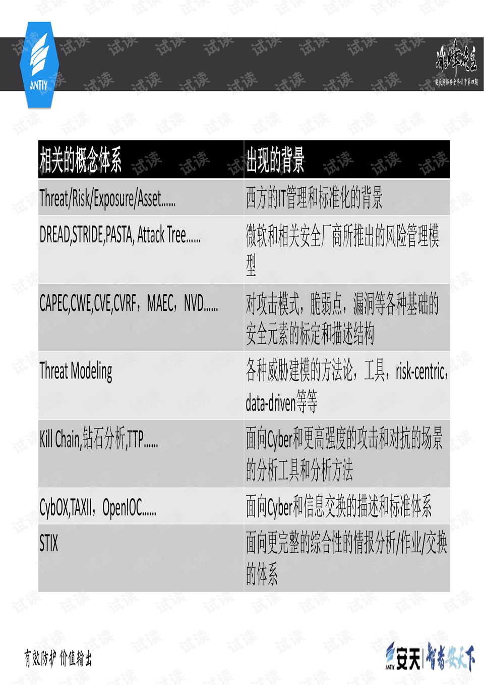 揭秘一码一肖10o,全面解答解释落实_ios2.97.118